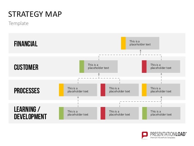 strategy mapping template
