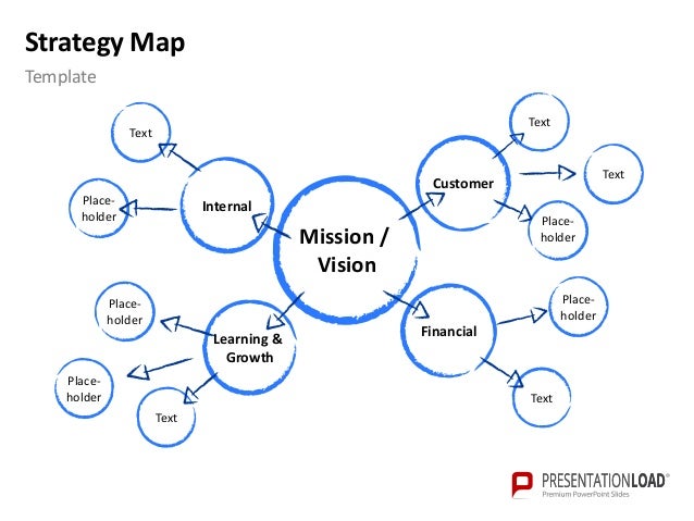 <strong>Free Technology Roadmap Templates</strong> | <strong>Smartsheet</strong> Strategy road map powerpoint template