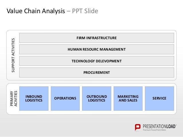 hyundai value chain analysis Notes: sales, means the sales volume of residential generators revenue, means the sales value of residential generators this report studies residential generators in. hyundai value chain analysis Notes: sales, means the sales volume of residential generators revenue, means the sales value of residential generators this report studies residential generators in.