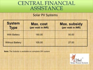 CENTRAL FINANCIAL
ASSISTANCE
Solar PV Systems
System
Type

Max. cost

Max. subsidy

(per watt in INR)

(per watt in INR)

With Battery

180.00

50.00

Without Battery

105.00

27.00

Note: The Subsidy is available on complete SPV system

 