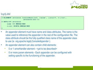 An appender element must have name and class attributes. The name is the value used to reference the appender in the rest of the configuration file. The class attribute should be the fully qualified class name of the appender class to use (ie  org.apache.log4j.ConsoleAppender ).  An appender element can also contain child elements:  0 or 1 errorHandler element - <yet to be described>  0 or more param elements - Each appender can be configured with setting specific to the functioning of the appender.  <!ELEMENT appender (errorHandler?, param*, layout?, filter*,    appender-ref*)>  <!ATTLIST appender  name ID #REQUIRED  class CDATA #REQUIRED  >  log4j.dtd   