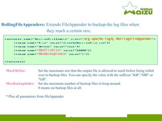 <appender name="RollingFileSample" class=" org.apache.log4j.RollingFileAppender "> <param name="File" value="/log/myRollingFile.log"/> <param name="Append" value="true"/> <param name=" MaxFileSize " value="500KB"/> <param name=" MaxBackupIndex " value="1"/> . . . </appender> RollingFileAppenders:  Extends FileAppender to backup the log files when    they reach a certain size . MaxFileSize :  Set the maximum size that the output file is allowed to reach before being rolled    over to backup files. You can specify the value with the suffixes "KB","MB" or  "GB“. MaxBackupIndex :  Set the maximum number of backup files to keep around. 0 means no backup files at all. * Plus all parameters from fileAppender 