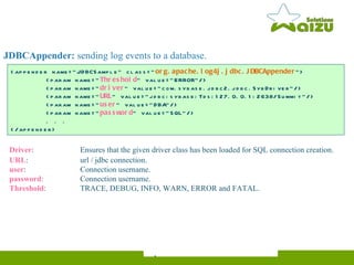 <appender name="JDBCSample" class=" org.apache.log4j.jdbc.JDBCAppender "> <param name=" Threshold " value="ERROR"/> <param name=" driver " value="com.sybase.jdbc2.jdbc.SybDriver"/> <param name=" URL " value="jdbc:sybase:Tds:127.0.0.1:2638/Summit"/> <param name=" user " value="DBA"/> <param name=" password " value="SQL"/> . . .  </appender> JDBCAppender:  sending log events to a database.   Driver :   Ensures that the given driver class has been loaded for SQL connection creation.  URL : url / jdbc connection. user : Connection username. password : Connection username. Threshold : TRACE, DEBUG, INFO, WARN, ERROR and FATAL. 