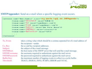 <appender name="EmailSample" class=" org.apache.log4j.net.SMTPAppender "> <param name=" Threshold " value="FATAL"/> <param name=" To " value="name@email.com"/> <param name=" From " value="name@email.com"/> <param name=" Subject " value="One Fatal Error"/> <param name=" SMTPHost " value="localhost"/> <param name=" BufferSize " value="10"/> . . .  </appender> SMTPAppender:  Send an e-mail when a specific logging event occurs. To, From :   takes a string value which should be a comma separated list of e-mail address of    the recipients / sender. Cc, Bcc : the cc and bcc recipient addresses. Subject : the subject of the e-mail message. SMTHHost : the host name of the SMTP server that will send the e-mail message. SMTHUsername : the username required to authenticate against the mail server. SMTHPassword : the password required to authenticate against the mail server. BufferSize : the maximum number of logging events to collect in a cyclic buffer. Threshold : TRACE, DEBUG, INFO, WARN, ERROR and FATAL. 