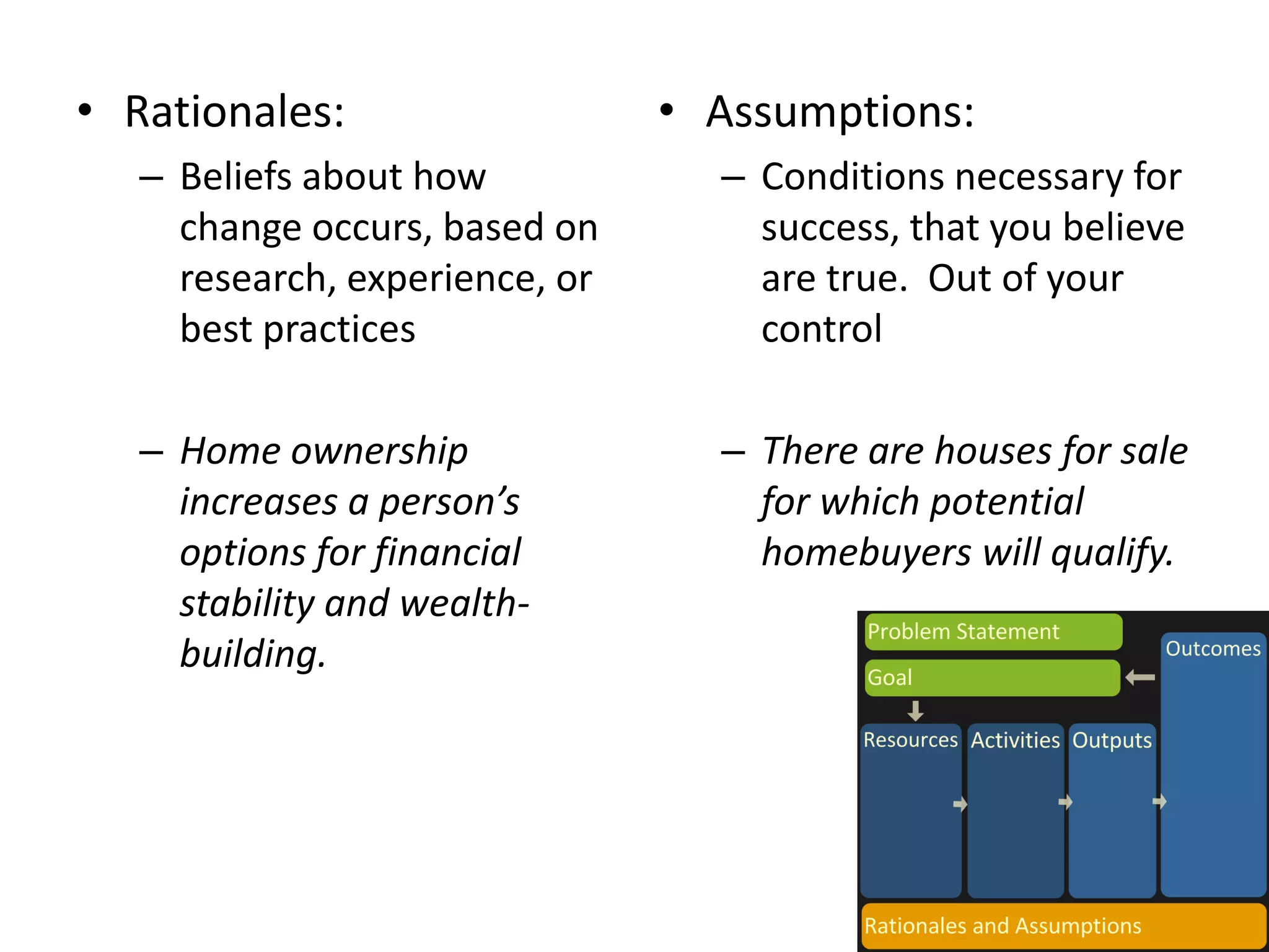 • Problem Statement:

• Goal:

– Clearly articulate the
problem you’re trying to
solve

– What are you trying to
accomplish? (The
solution to the problem)

– I do not own my
home, so I do not
experience the many
financial and emotional
benefits of home
ownership.

– To increase my financial
independence and
security through home
ownership

 