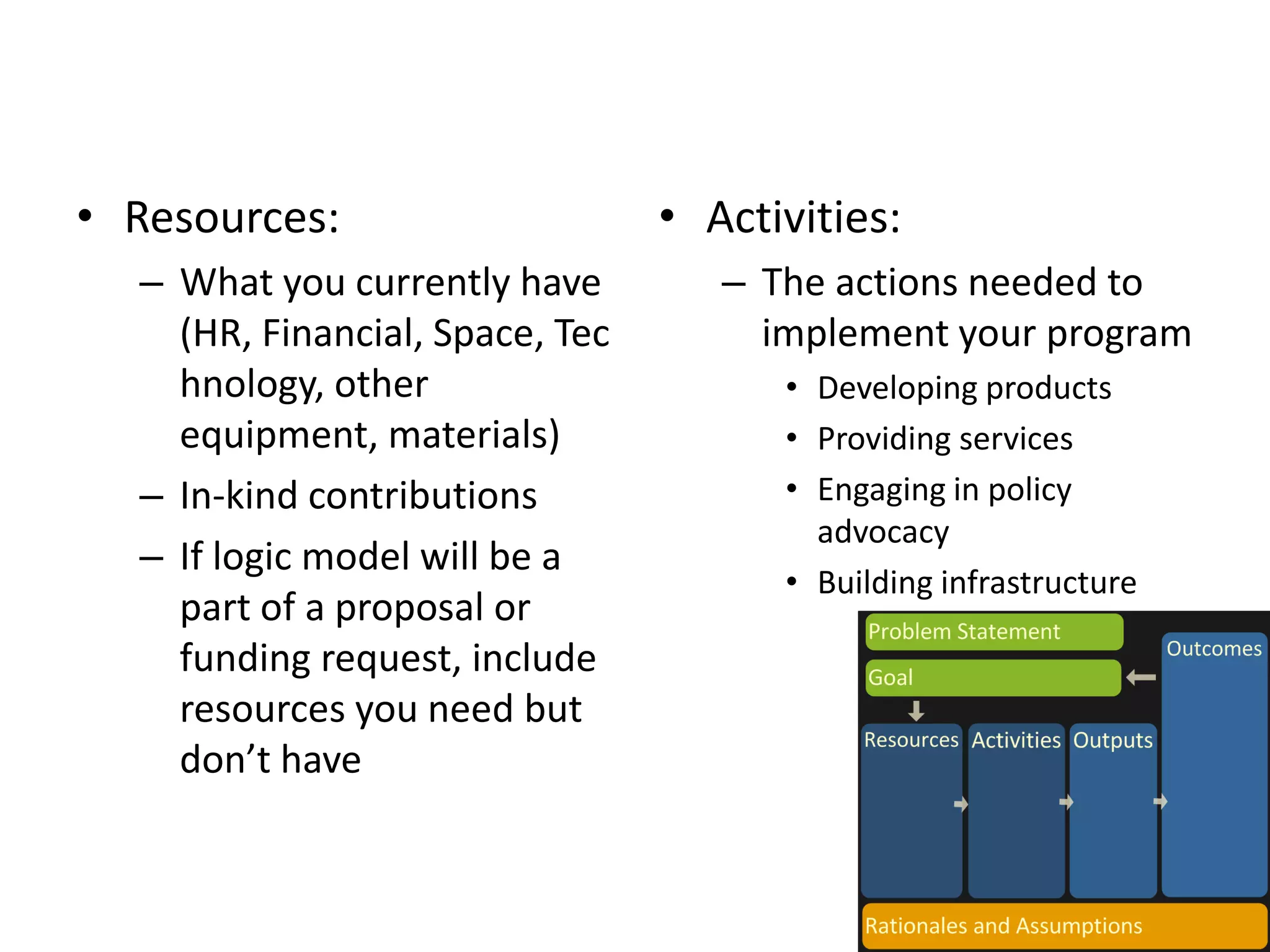 • Rationales:

• Assumptions:

– Beliefs about how
change occurs, based on
research, experience, or
best practices

– Conditions necessary for
success, that you believe
are true. Out of your
control

– Home ownership
increases a person’s
options for financial
stability and wealthbuilding.

– There are houses for sale
for which potential
homebuyers will qualify.

 