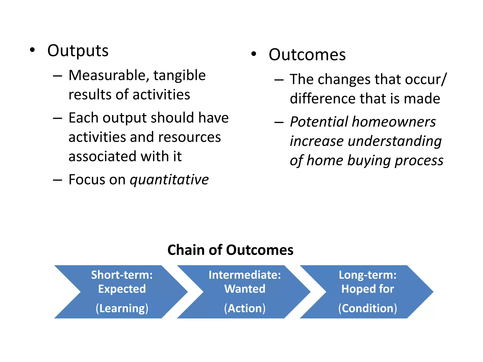 • Resources:
– What you currently have
(HR, Financial, Space, Tec
hnology, other
equipment, materials)
– In-kind contributions
– If logic model will be a
part of a proposal or
funding request, include
resources you need but
don’t have

• Activities:
– The actions needed to
implement your program
• Developing products
• Providing services
• Engaging in policy
advocacy
• Building infrastructure

 