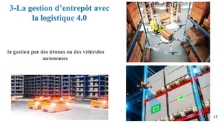  Logistique 4.0 (industrie 4.0)