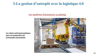  Logistique 4.0 (industrie 4.0)