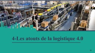  Logistique 4.0 (industrie 4.0)