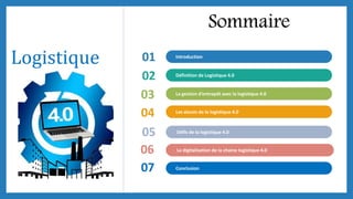  Logistique 4.0 (industrie 4.0)