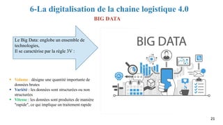  Logistique 4.0 (industrie 4.0)
