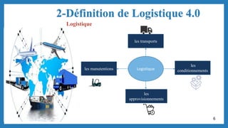  Logistique 4.0 (industrie 4.0)