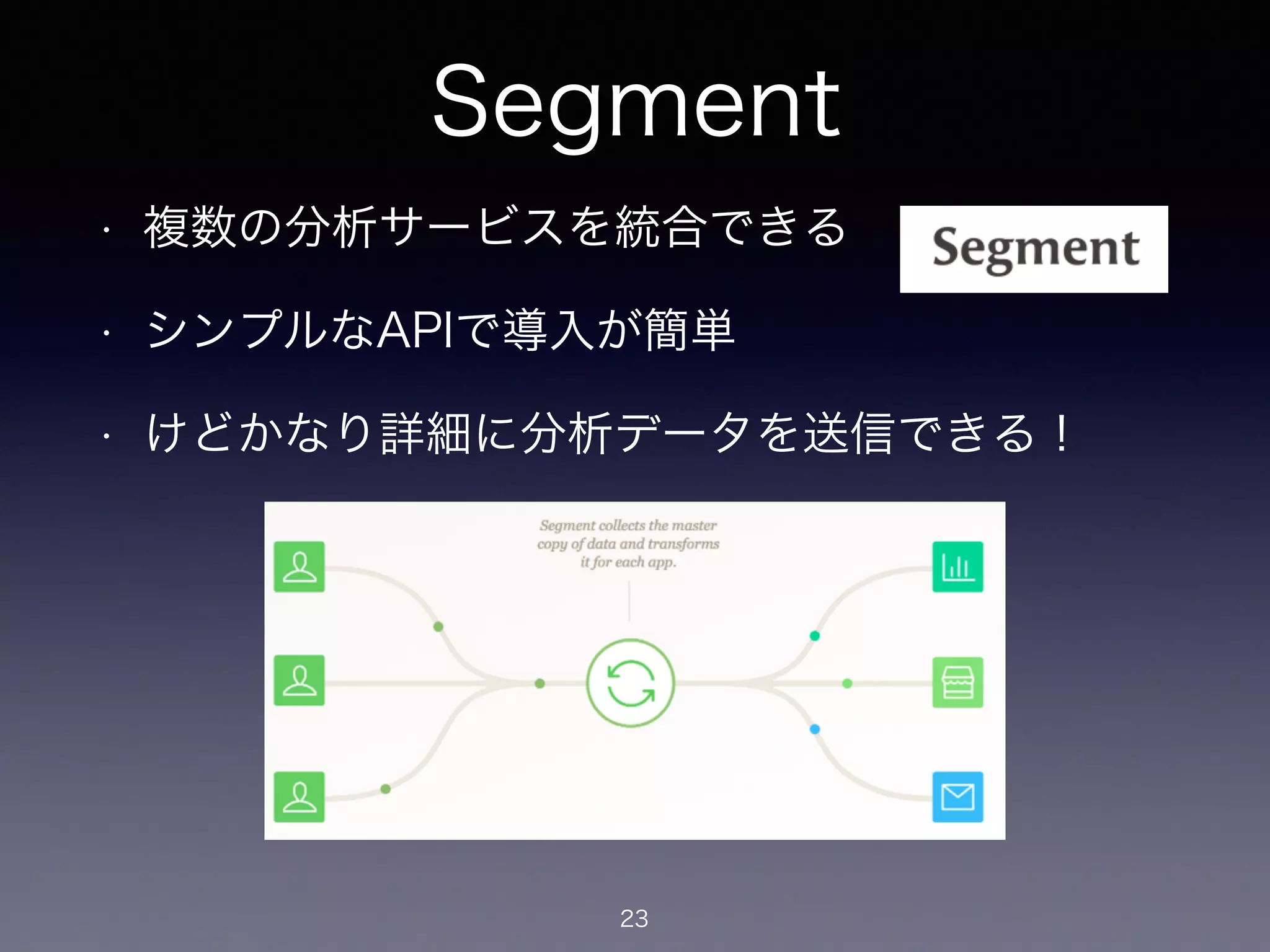 Segment 
• 複数の分析サービスを統合できる 
• シンプルなAPIで導入が簡単 
• けどかなり詳細に分析データを送信できる！ 
23 
 