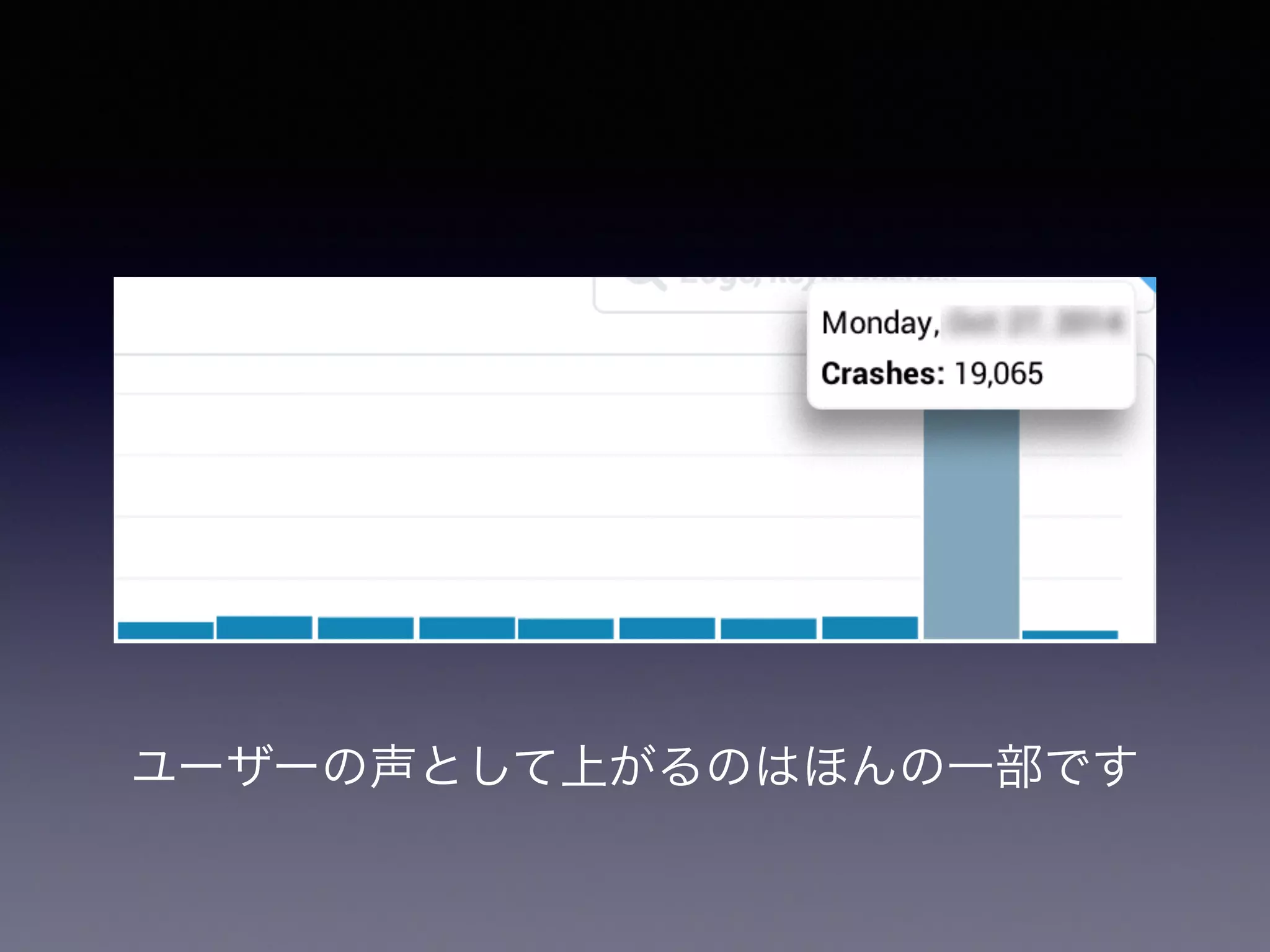 ユーザーの声として上がるのはほんの一部です 
 