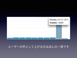 ユーザーの声として上がるのはほんの一部です 
 