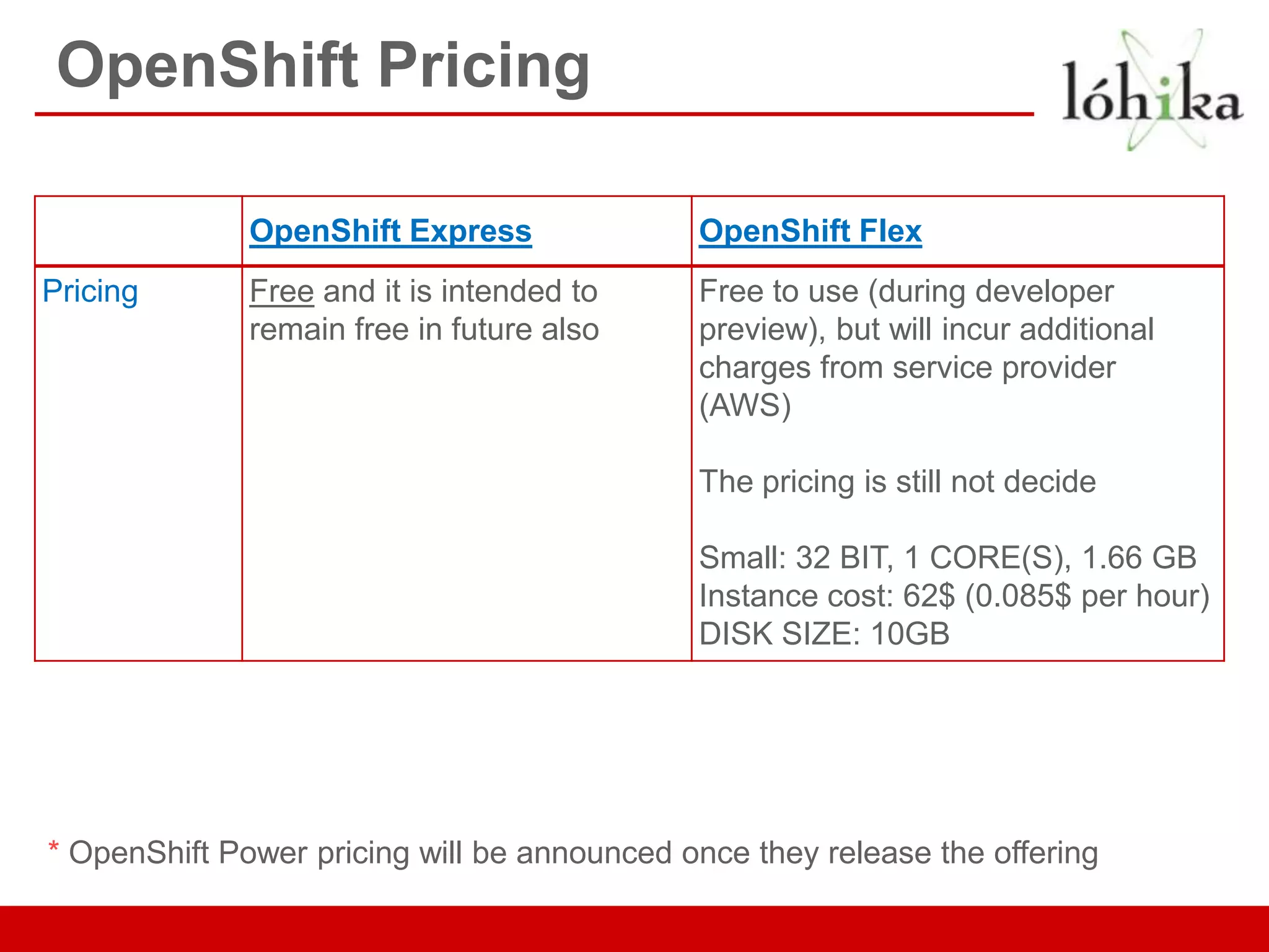 OpenShift Pricing

              OpenShift Express              OpenShift Flex
Pricing       Free and it is intended to     Free to use (during developer
              remain free in future also     preview), but will incur additional
                                             charges from service provider
                                             (AWS)

                                             The pricing is still not decide

                                             Small: 32 BIT, 1 CORE(S), 1.66 GB
                                             Instance cost: 62$ (0.085$ per hour)
                                             DISK SIZE: 10GB




* OpenShift Power pricing will be announced once they release the offering
 
