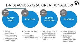 DATA ACCESS IS (A) GREAT (ENABLER)
• Access live data
online
• Support the
driver in real time
• One IoT platform to
acces...