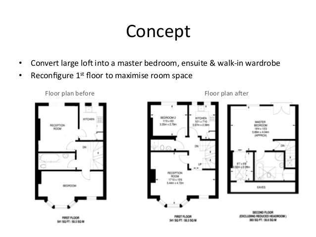 Case Study 2 Bed Development London