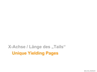 X-Achse / Länge des „Tails“
  Unique Yielding Pages


                              @Lucian_Katzbach
 