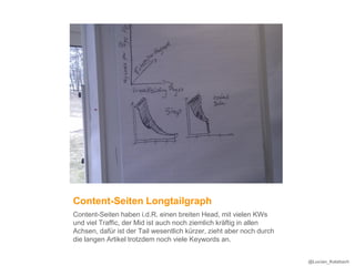 Content-Seiten Longtailgraph
Content-Seiten haben i.d.R. einen breiten Head, mit vielen KWs
und viel Traffic, der Mid ist auch noch ziemlich kräftig in allen
Achsen, dafür ist der Tail wesentlich kürzer, zieht aber noch durch
die langen Artikel trotzdem noch viele Keywords an.


                                                                      @Lucian_Katzbach
 