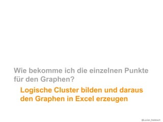 Wie bekomme ich die einzelnen Punkte
für den Graphen?
  Logische Cluster bilden und daraus
  den Graphen in Excel erzeugen

                                  @Lucian_Katzbach
 