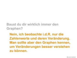 Baust du dir wirklich immer den
Graphen?
 Nein, ich beobachte i.d.R. nur die
 Zahlenwerte und deren Veränderung.
 Man sollte aber den Graphen kennen,
 um Veränderungen besser verstehen
 zu können.
                                  @Lucian_Katzbach
 