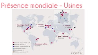 Présence mondiale - Usines
 