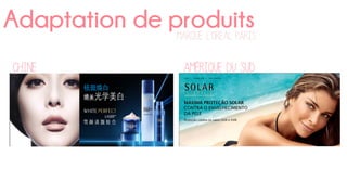 Adaptation de produitsMarque: L’Oréal Paris
CHINE Amérique du sud
 