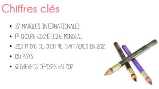 Chiffres clés
•  27 marques internationales
•  1er groupe cosmétique mondial
•  22,5 M d’€ de chiffre d’affaires en 2012
•  130 pays
•  611 brevets déposés en 2012
 