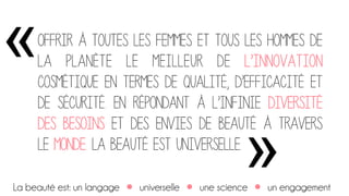 «	
  	
  
»
Offrir à toutes les femmes et tous les hommes de
la planète le meilleur de l’innovation
cosmétique en termes de qualité, d’efficacité et
de sécurité. En répondant à l’infinie diversité
des besoins et des envies de beauté à travers
le monde. La beauté est universelle.
La beauté est: un langage ● universelle ● une science ● un engagement
 