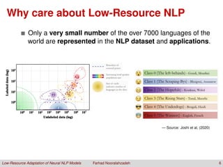 Low Resource Adaptation of Neural NLP Models | PDF