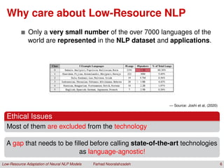 Low Resource Adaptation of Neural NLP Models | PDF