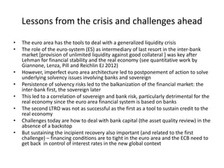Monetary policy in the euro area: lessons from the crisis and ...
