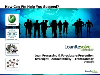 Loan Processing & Foreclosure Prevention  Oversight - Accountability – Transparency    Overview Industry-Focused Connects All Parties How Can We Help You Succeed? Bi-Directional Data  One-Network 