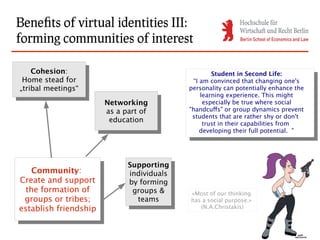 Benefits of virtual identities III:
forming communities of interest

    Cohesion:
     Cohesion:                                        Student in Second Life:
 Home stead for                                        Student in Second Life:
  Home stead for                              “I am convinced that changing one's
                                                “I am convinced that changing one's
„tribal meetings“
 „tribal meetings“
                                            personality can potentially enhance the
                                             personality can potentially enhance the
                                                 learning experience. This might
                                                   learning experience. This might
                        Networking
                         Networking
                                                  especially be true where social
                                                    especially be true where social
                        as aapart of        "handcuffs" or group dynamics prevent
                         as part of          "handcuffs" or group dynamics prevent
                                             students that are rather shy or don't
                         education
                          education
                                               students that are rather shy or don't
                                                  trust in their capabilities from
                                                    trust in their capabilities from
                                                 developing their full potential. ”
                                                   developing their full potential. ”




                             Supporting
                              Supporting
    Community:
     Community:              individuals
Create and support            individuals
 Create and support          by forming
                              by forming
  the formation of
   the formation of           groups &
                               groups &     «Most of our thinking
  groups or tribes;
   groups or tribes;            teams
                                 teams      has a social purpose.»
establish friendship                           (N.A.Christakis)
 establish friendship
 