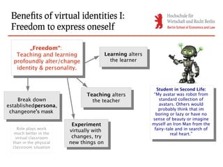 Benefits of virtual identities I:
 Freedom to express oneself

        „Freedom“:
         „Freedom“:
   Teaching and learning               Learning alters
                                        Learning alters
    Teaching and learning
  profoundly alter/change                the learner
                                          the learner
   profoundly alter/change
   identity & personality.
    identity & personality.


                                                            Student in Second Life:
                                                              Student in Second Life:
                                Teaching alters
                                 Teaching alters
                                                           “My avatar was robot from
                                                            “My avatar was robot from
    Break down
     Break down                   the teacher                 standard collection of
                                                               standard collection of
                                   the teacher                avatars. Others would
establishedpersona,
 establishedpersona,                                           avatars. Others would
                                                              probably think that im
 changeone's mask
  changeone's mask
                                                               probably think that im
                                                            boring or lazy or have no
                                                              boring or lazy or have no
                                                          sense of beauty or imagine
                                                            sense of beauty or imagine
                          Experiment
                           Experiment
                                                          myself an Iron Man from the
                                                           myself an Iron Man from the
    Role plays work                                        fairy-tale and in search of
   much better in the
                         virtually with
                          virtually with                     fairy-tale and in search of
                                                                    real heart.”
   virtual classroom      changes, try
                           changes, try
                                                                     real heart.”
  than in the physical   new things on
                          new things on
  classroom situation
 