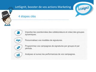 LetSignIt, booster de vos actions Marketing
4 étapes clés
Importez les coordonnées des collaborateurs et créez des groupes
dynamiques.
Personnalisez vos modèles de signatures.
Programmez vos campagnes de signatures par groupe et par
période.
Analysez et suivez les performances de vos campagnes.
 