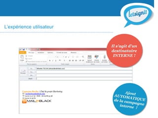 Il s’agit d’un
destinataire
INTERNE !
L’expérience utilisateur
 