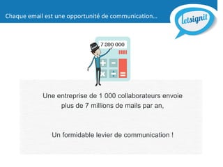 Chaque email est une opportunité de communication…
Une entreprise de 1 000 collaborateurs envoie
plus de 7 millions de mails par an,
Un formidable levier de communication !
 