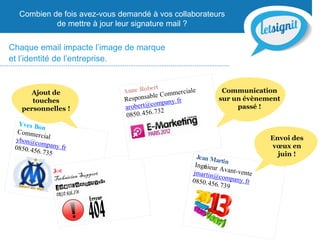 Envoi des
vœux en
juin !
Ajout de
touches
personnelles !
Communication
sur un évènement
passé !
Chaque email impacte l’image de marque
et l’identité de l’entreprise.
Combien de fois avez-vous demandé à vos collaborateurs
de mettre à jour leur signature mail ?
 