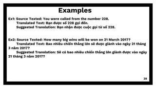 Examples
28
Ex1: Source Texted: You were called from the number 228.
Translated Text: Bạn được số 228 gọi đến.
Suggested Translation: Bạn nhận được cuộc gọi từ số 228.
Ex2: Source Texted: How many big wins will be won on 21 March 2017?
Translated Text: Bao nhiêu chiến thắng lớn sẽ được giành vào ngày 21 tháng
3 năm 2017?
Suggested Translation: Sẽ có bao nhiêu chiến thắng lớn giành được vào ngày
21 tháng 3 năm 2017?
 