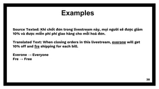 38
Source Texted: Khi chốt đơn trong livestream này, mọi người sẽ được giảm
10% và được miễn phí phí giao hàng cho mỗi hoá đơn.
Translated Text: When closing orders in this livestream, everone will get
10% off and fre shipping for each bill.
Everone → Everyone
Fre → Free
Examples
 