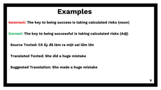8
Examples
Incorrect: The key to being success is taking calculated risks (noun)
Correct: The key to being successful is taking calculated risks (Adj)
Source Texted: Cô ấy đã làm ra một sai lầm lớn
Translated Texted: She did a huge mistake
Suggested Translation: She made a huge mistake
 
