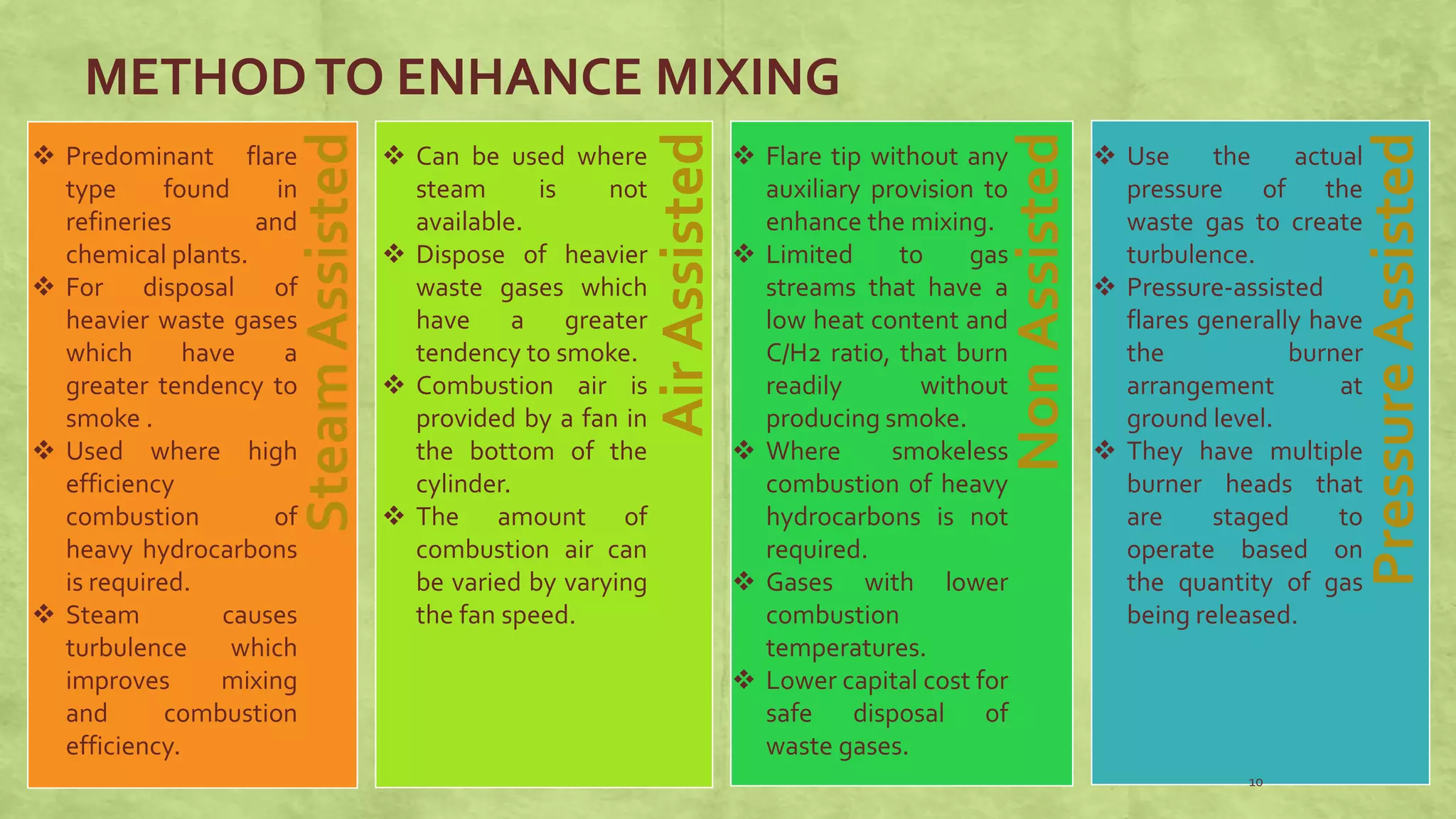 SteamAssisted
AirAssisted
NonAssisted
PressureAssisted
 Predominant flare
type found in
refineries and
chemical plants.
 For disposal of
heavier waste gases
which have a
greater tendency to
smoke .
 Used where high
efficiency
combustion of
heavy hydrocarbons
is required.
 Steam causes
turbulence which
improves mixing
and combustion
efficiency.
 Can be used where
steam is not
available.
 Dispose of heavier
waste gases which
have a greater
tendency to smoke.
 Combustion air is
provided by a fan in
the bottom of the
cylinder.
 The amount of
combustion air can
be varied by varying
the fan speed.
 Flare tip without any
auxiliary provision to
enhance the mixing.
 Limited to gas
streams that have a
low heat content and
C/H2 ratio, that burn
readily without
producing smoke.
 Where smokeless
combustion of heavy
hydrocarbons is not
required.
 Gases with lower
combustion
temperatures.
 Lower capital cost for
safe disposal of
waste gases.
 Use the actual
pressure of the
waste gas to create
turbulence.
 Pressure-assisted
flares generally have
the burner
arrangement at
ground level.
 They have multiple
burner heads that
are staged to
operate based on
the quantity of gas
being released.
METHODTO ENHANCE MIXING
10
 