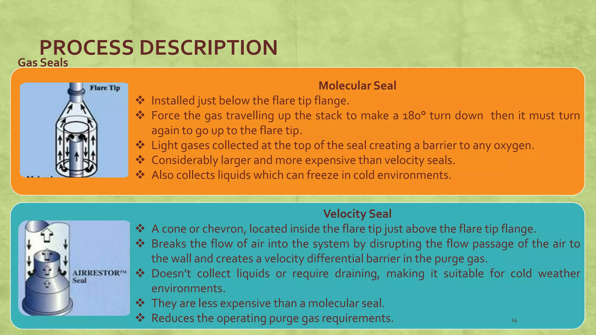 Molecular Seal
 Installed just below the flare tip flange.
 Force the gas travelling up the stack to make a 180° turn down then it must turn
again to go up to the flare tip.
 Light gases collected at the top of the seal creating a barrier to any oxygen.
 Considerably larger and more expensive than velocity seals.
 Also collects liquids which can freeze in cold environments.
Velocity Seal
 A cone or chevron, located inside the flare tip just above the flare tip flange.
 Breaks the flow of air into the system by disrupting the flow passage of the air to
the wall and creates a velocity differential barrier in the purge gas.
 Doesn’t collect liquids or require draining, making it suitable for cold weather
environments.
 They are less expensive than a molecular seal.
 Reduces the operating purge gas requirements.
Gas Seals
PROCESS DESCRIPTION
14
 