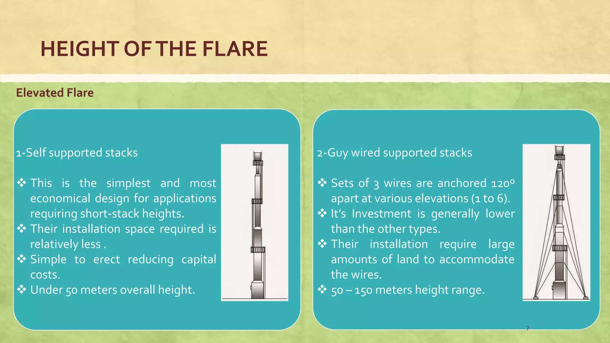 HEIGHT OFTHE FLARE
Elevated Flare
1-Self supported stacks
 This is the simplest and most
economical design for applications
requiring short-stack heights.
 Their installation space required is
relatively less .
 Simple to erect reducing capital
costs.
 Under 50 meters overall height.
2-Guy wired supported stacks
 Sets of 3 wires are anchored 120º
apart at various elevations (1 to 6).
 It’s Investment is generally lower
than the other types.
 Their installation require large
amounts of land to accommodate
the wires.
 50 – 150 meters height range.
7
 