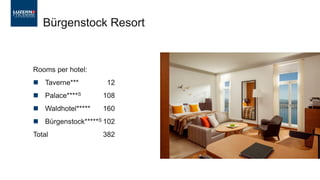 Rooms per hotel:
 Taverne*** 12
 Palace****S 108
 Waldhotel***** 160
 Bürgenstock*****S 102
Total 382
Bürgenstock Resort
 