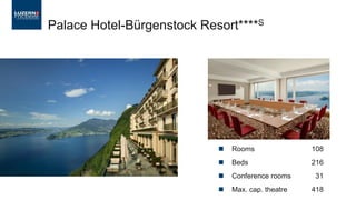  Rooms 108
 Beds 216
 Conference rooms 31
 Max. cap. theatre 418
Palace Hotel-Bürgenstock Resort****S
 