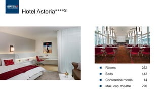  Rooms 252
 Beds 442
 Conference rooms 14
 Max. cap. theatre 220
Hotel Astoria****S
 